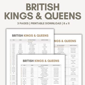 May include: A printable download detailing British Kings & Queens across three pages. Each page lists monarchs with their names, relationships, and reign lengths. The pages measure 8 x 11 inches (approx. 20 x 28 cm).