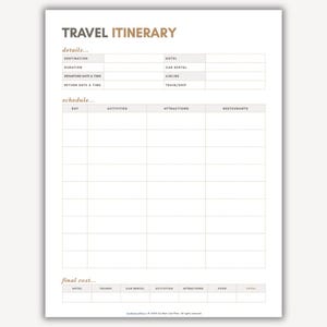 Trip Planner Itinerary Template Printable PDF, Trip Planner Travel Itinerary Template Google Docs, Editable Travel Plan