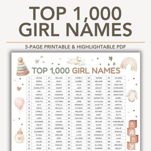 Lista dos nomes de meninas mais populares para imprimir este ano, Lista com 1.000 nomes de bebês para imprimir, Nomes de meninas mais populares para bebês este ano