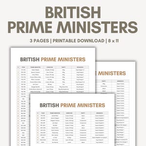 List of British Prime Ministers Printable UK Prime Ministers List United Kingdom Britain PMs List List of British Prime Ministers PDF