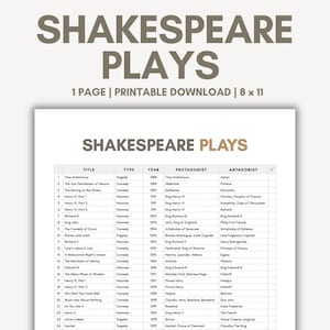 Peut inclure: Une page imprimable de 21 x 28 cm avec une liste des pièces de Shakespeare. Le titre "SHAKESPEARE PLAYS" est en haut. Le tableau comprend le titre, le type, l'année, le protagoniste et l'antagoniste de chaque pièce.