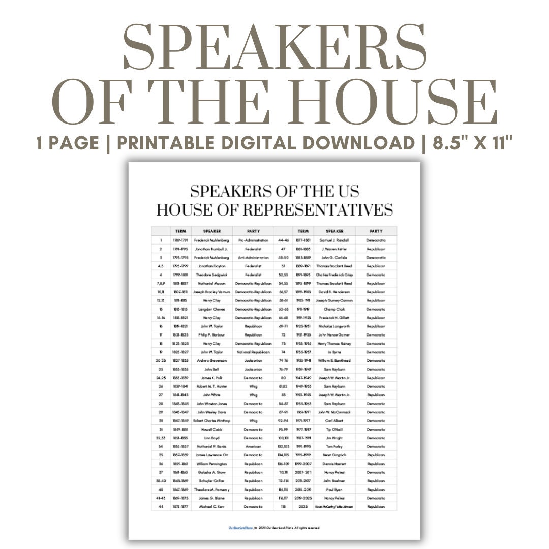 List of Speakers of the House of Representatives, Educational Handouts