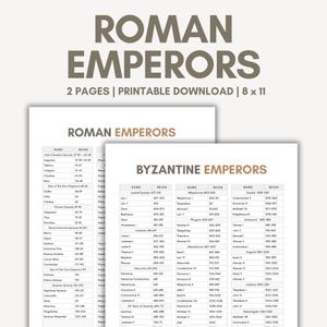 Lista de emperadores romanos para imprimir Lista de emperadores romanos Césares Líderes Gobernantes de Roma en orden cronológico Sucesión de emperadores romanos