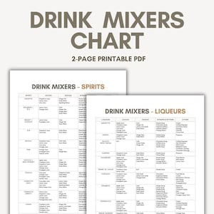 May include: A 2-page printable PDF chart titled "DRINK MIXERS CHART" detailing drink mixers, including spirits and liqueurs. The chart is organised into columns for spirits, juices, sodas, syrups, and bitters. The text is in a dark brown colour.