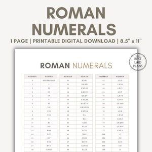 Tabella dei numeri romani PDF stampabile Tabella dei numeri romani da 1 a 100 a 4500 Materiali didattici stampabili Tabella di riferimento Tabella dei numeri romani da 1 a 100