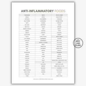 Anti Inflammatory Diet Foods List, Anti Inflammation Foods, Anti Swelling Foods, Printable, Foods That Reduce Inflammation, Antiinflammatory