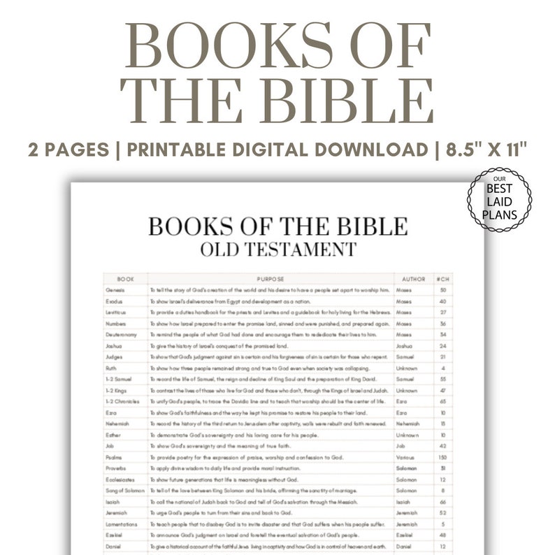66 Books Of The Bible List In Order Printable PDF Old Testament Books 66 Books Of The Bible List In Order Printable PDF Old Testament Books