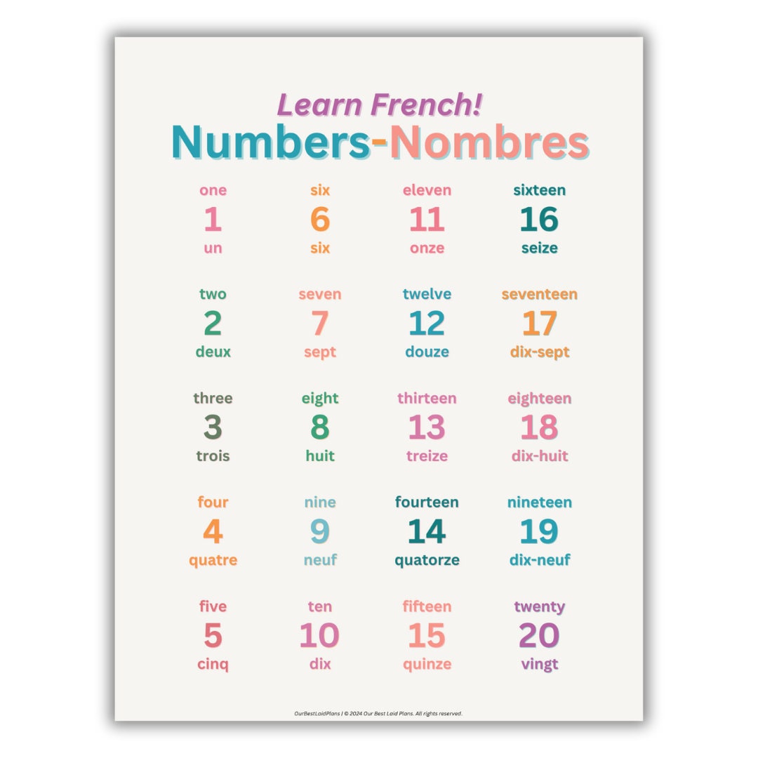 French Numbers Chart Printable PDF, Numbers 1-20 in French, English to ...