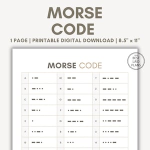 Morse-Code-Diagramm Übersetzen Sie Morse-Code-Table Alphabet-Zahlen-Übersetzer-Decoder-Druckbare Konvertieren Sie Briefe, die entschlüsseln, Diagramm
