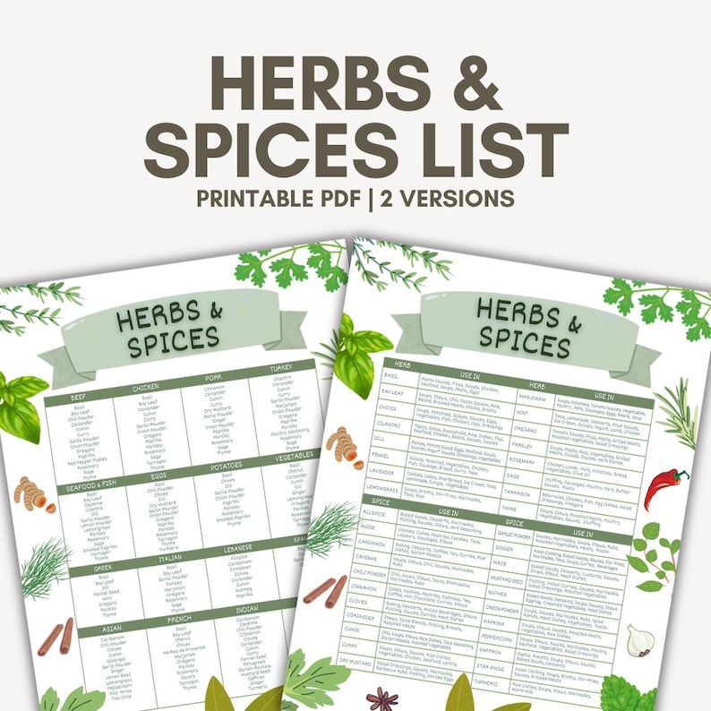 Hellofresh Seasoning Chart.pdf Herbs and Spices Chart Printable, Herbs and Spices for Cooking, List of ...