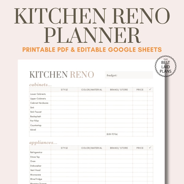 Kitchen Renovation Planner Printable PDF Google Sheets Editable Kitchen Remodel Digital Kitchen Design Planner Kitchen Design Template