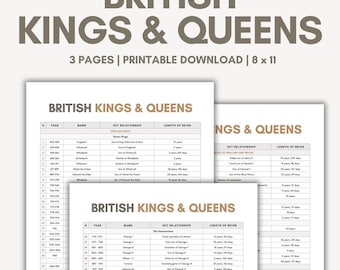List of Kings of England List of British Kings and Queen UK Monarchs List of British Monarchs England Monarchy List of Kings of England