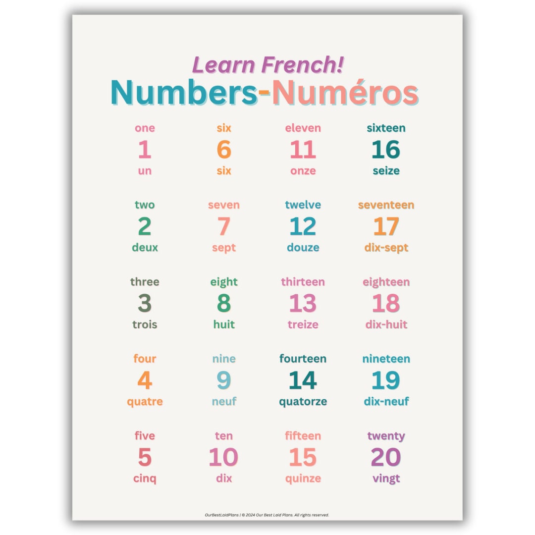 french-numbers-chart-printable-pdf-numbers-1-20-in-french-english-to