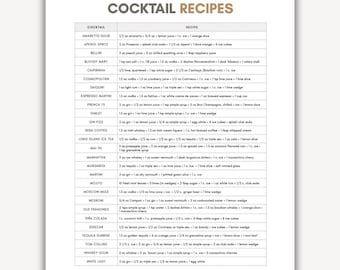 May include: A white rectangular print titled COCKTAIL RECIPES in dark gray and tan text. The document features a table listing twenty-four classic cocktail names and their corresponding ingredient measurements in ounces, teaspoons, and cups.