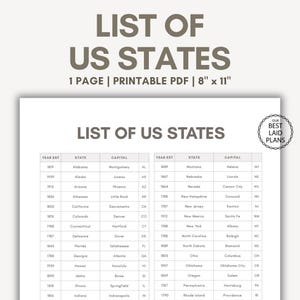 Lijst met afdrukbare staten van de VS, Lijst met staten van de VS, lijst met staten van de VS in alfabetische volgorde, lijst met alle 50 staten van Amerika