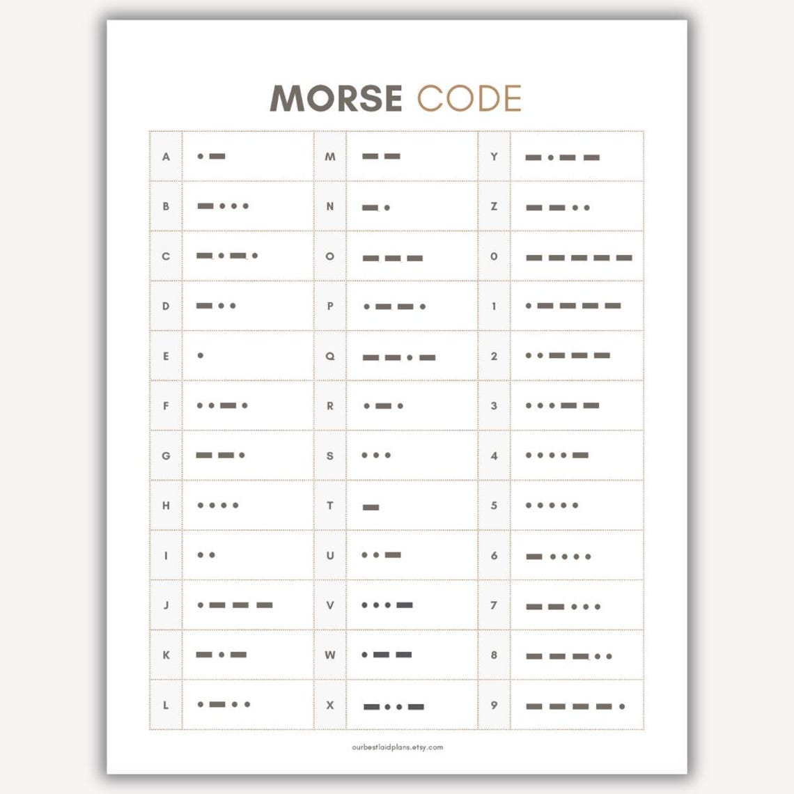 Morse Code Chart Translate Morse Code Table Alphabet Numbers Translator 