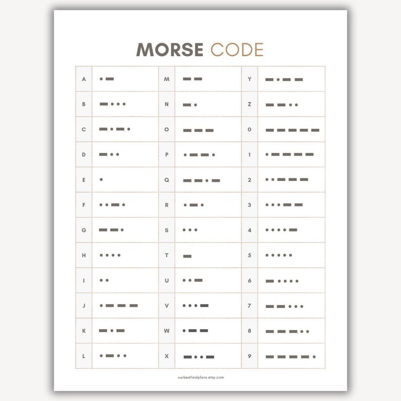 Morse Code Chart Translate Morse Code Table Alphabet Numbers Translator Decoder Printable