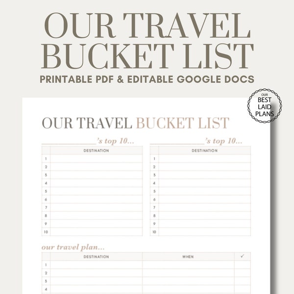 Our Travel Bucket List Planner Printable Travel Planner Trip Wish List Printable Vacation Wish Bucket List for Couples Travel Plan Template
