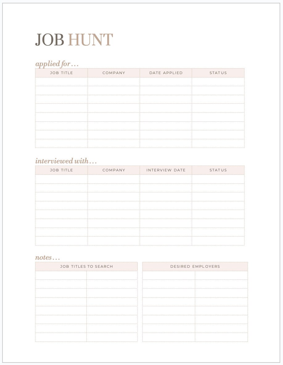 Job Search Tracker Google Docs Editable Printable First Job Planner Job Application Track ...