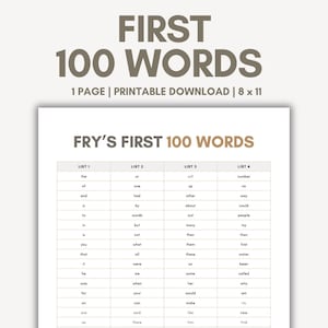 First 100 Words List Printable PDF Frys First 100 Sight Words 100 High Frequency Words Kindergarten Printable Worksheet English Word List
