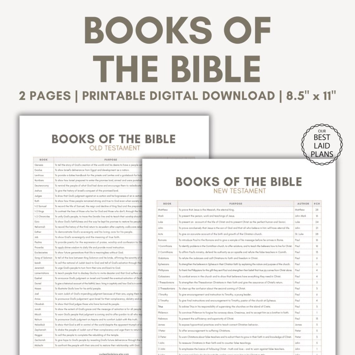 Books of the Bible List in Order Printable Books of the Bible PDF Old ...