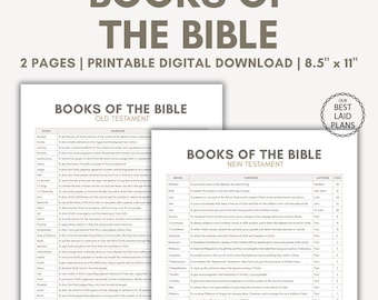 Books of the Bible List in Order, Books of the Bible Printable PDF, Books of the Bible Old Testament New Testament, Books of the Bible 66