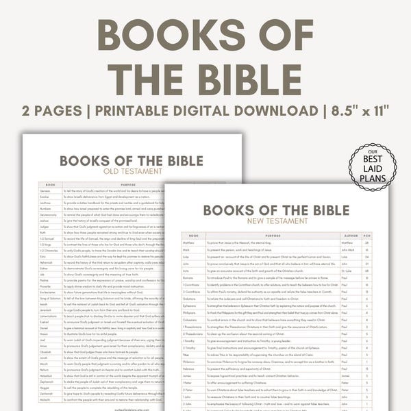 Books of the Bible Etsy Books of the Bible Etsy