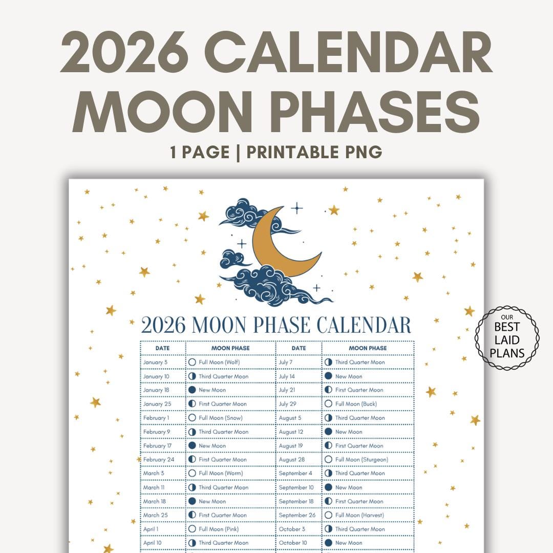 How To Utilize The August 2026 Moon Phases Calendar For Self-Care