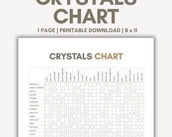 Healing Crystals Chart Reference Digital Download, Crystal Properties Guide Printable PDF