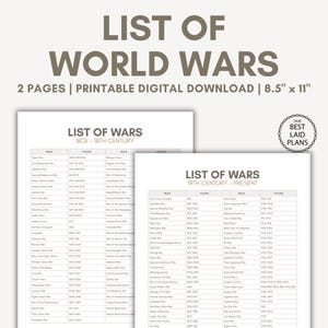 Lijst met afdrukbare pdf-bestanden van de wereldoorlogen Geschiedenislijst met geschiedenis van de wereldoorlogen Naslagwerken in de klas Studienotities Geschiedenis cadeau wereldoorlogen