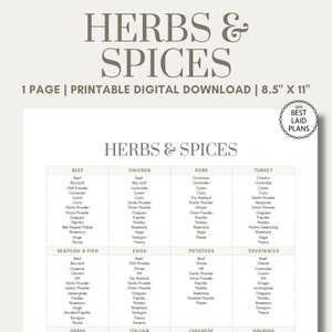 Herbs and Spices Chart for Cooking Printable, List of Herbs and Spices ...