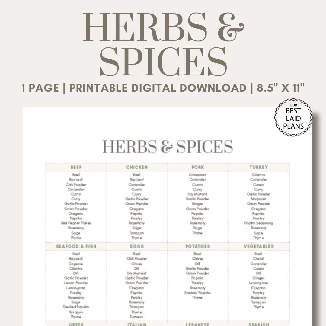 Herbs and Spices Chart for Cooking Printable, List of Herbs and Spices