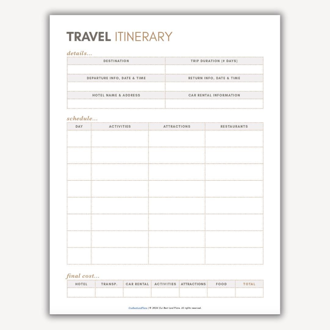 Trip Planner Itinerary Template Printable PDF Trip Planner Travel