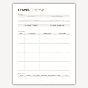 Trip Planner Itinerary Template Printable PDF Trip Planner Travel Itinerary Template Printable PDF Travel Planner