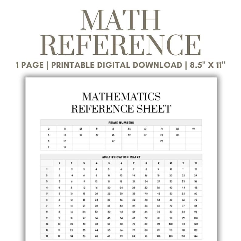Math Reference Sheet Printable PDF, Math Reference Chart ...