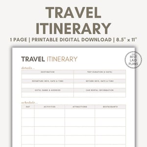 Trip Plans Travel Itinerary Printable, Trip Itinerary Planner, Trip Planning Itinerary Maker, Travel Itinerary Creator, Trip Itinerary Maker