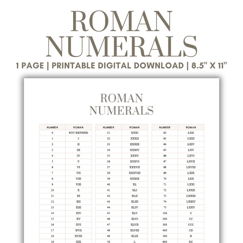 roman-numerals-chart-printable-pdf-roman-numbers-chart-1-to-100-to