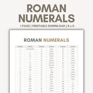 Roman Numerals Chart Printable PDF Roman Numerals Chart 1 to 100 to 4500 Learning Printables Reference Chart Roman Numerals Chart 1 - 100