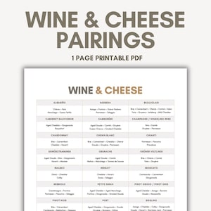以下が含まれることがあります： ワインとチーズのペアリングのための印刷可能なPDFガイド。ガイドには、カベルネ・ソーヴィニヨン、シャルドネ、メルローなどのさまざまなワインと、チェダー、グリュイエール、ゴーダなどの推奨チーズのペアリングが記載されています。テキストはクリーム色の背景にセリフ体で表示されています。