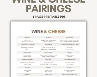 Wine to Drink with Cheese Printable PDF, Wine and Cheese Pairings Chart, Cheese for Wine Pairing Guide, Wine and Cheese Party, Wine Guide