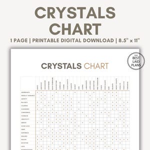 Healing Crystals Reference Chart Printable PDF, Crystals Guide, Crystals Meaning Chart Digital Download, Crystals, Guide, Reference Sheet