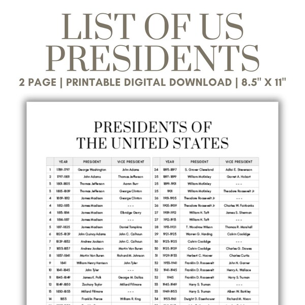Us Presidents - Etsy