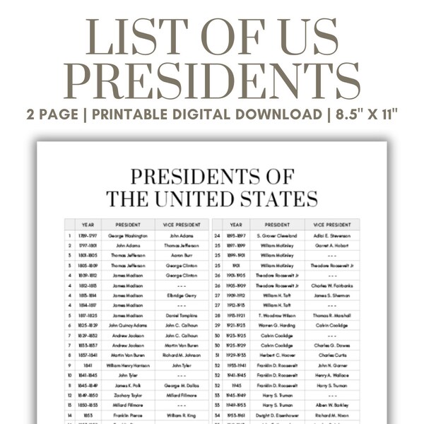 List of the Presidents of the USA in Order, List of US Presidents with Years, Political Party Vice Presidents United States Printables