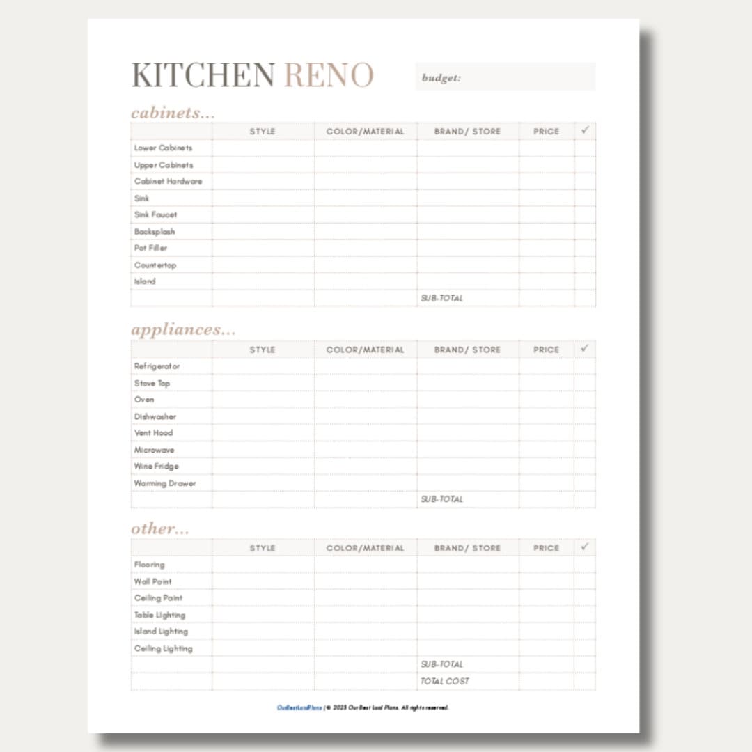 Kitchen Renovation Planner Printable PDF Google Sheets Editable Kitchen