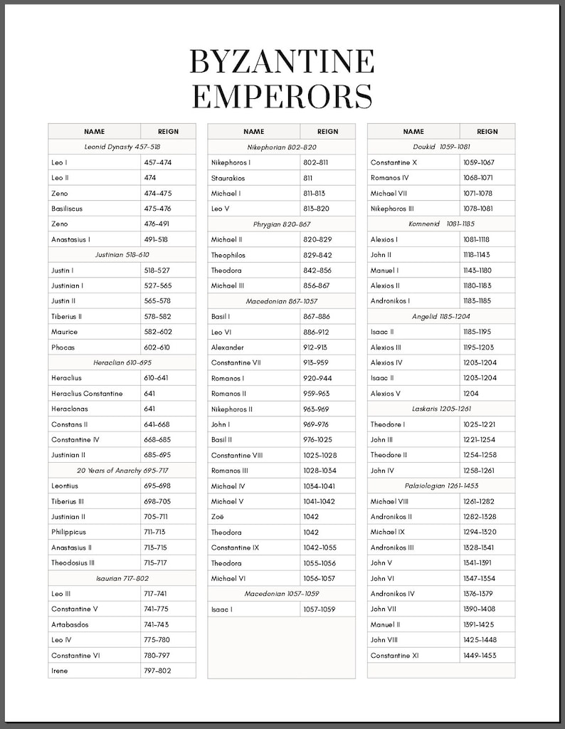 List of Roman Emperors Printable PDF List of Roman Caesars Leaders