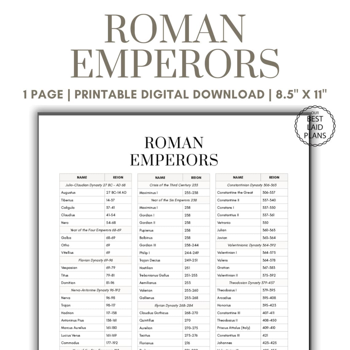 List of Roman Emperors Printable List of Roman Caesars Leaders Rulers