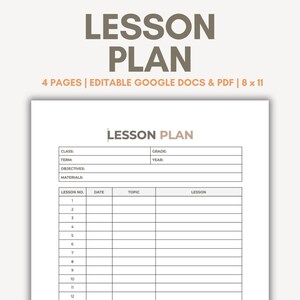 Lesson Plan Template Google Docs Lesson Planner Template Lesson Plans for Teacher Lesson Plan Format Editable Teaching Plan Digital