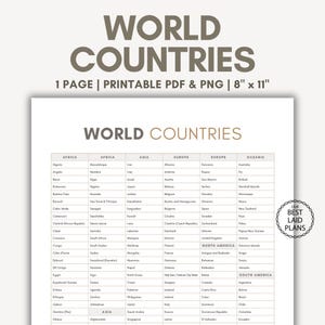 Liste der Länder der Welt Länderliste Weltländerliste Druckbare Alle Länder Liste PDF Geographie Klassenzimmer Weltländerliste