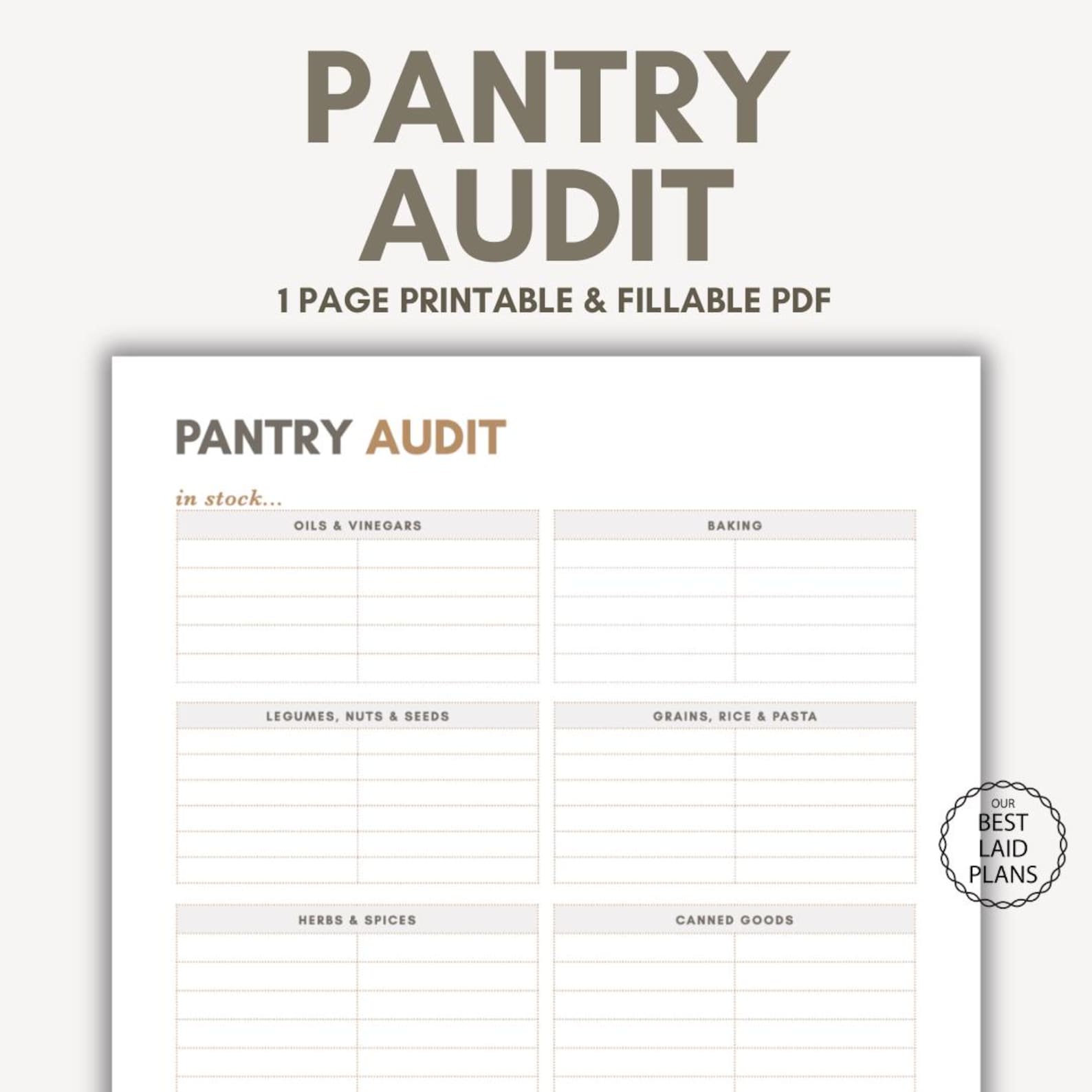 Pantry List Printable, Pantry Grocery List, Pantry Organization List ...