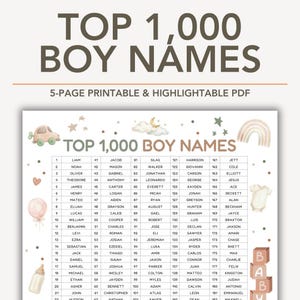 Liste des 1 000 prénoms de bébé garçon (PDF imprimable) Les plus populaires avec des articles en prime